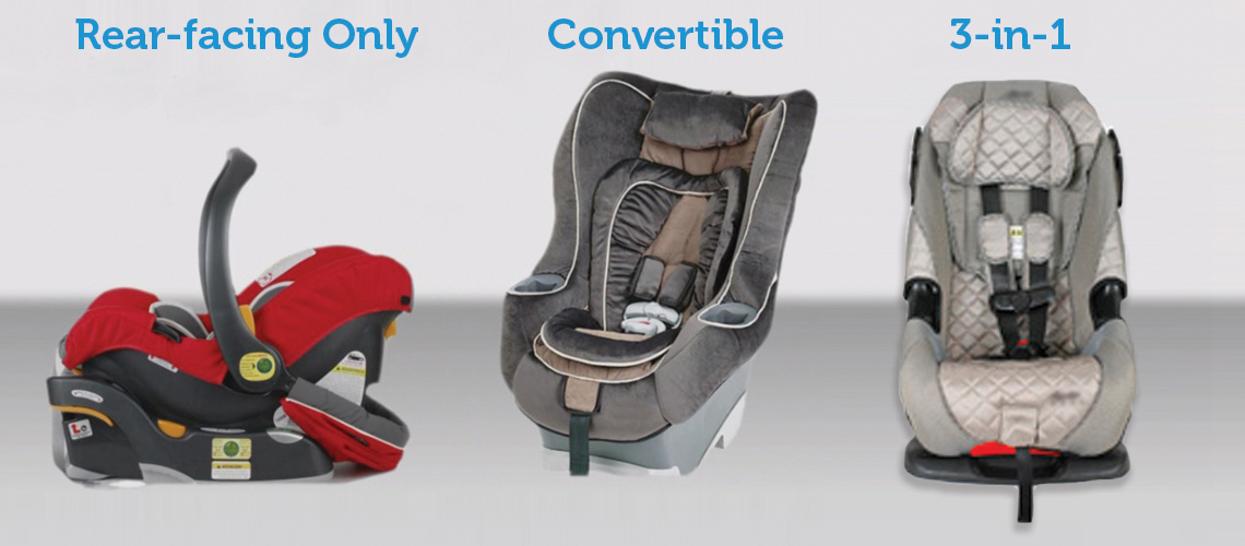 What Car Seat Should I Buy? The Ultimate Car Seat Guide